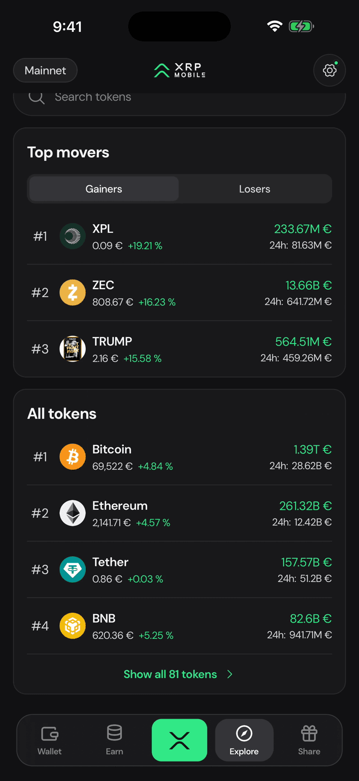 Keep going
